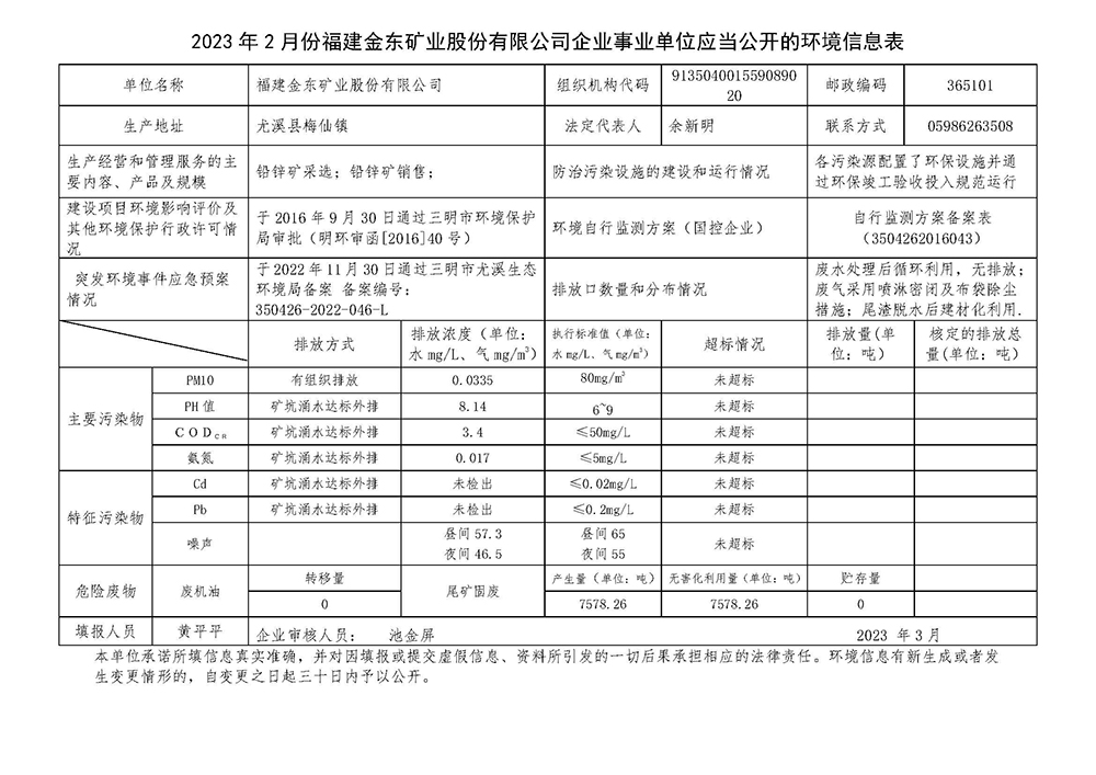 2023年2月份c7官网入口|中国集团有限公司官网企业事业单位应当公开的环境信息表.jpg