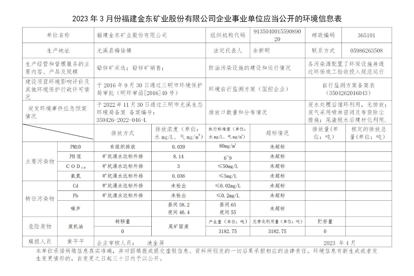 2023年3月份c7官网入口|中国集团有限公司官网企业事业单位应当公开的环境信息表_01.jpg