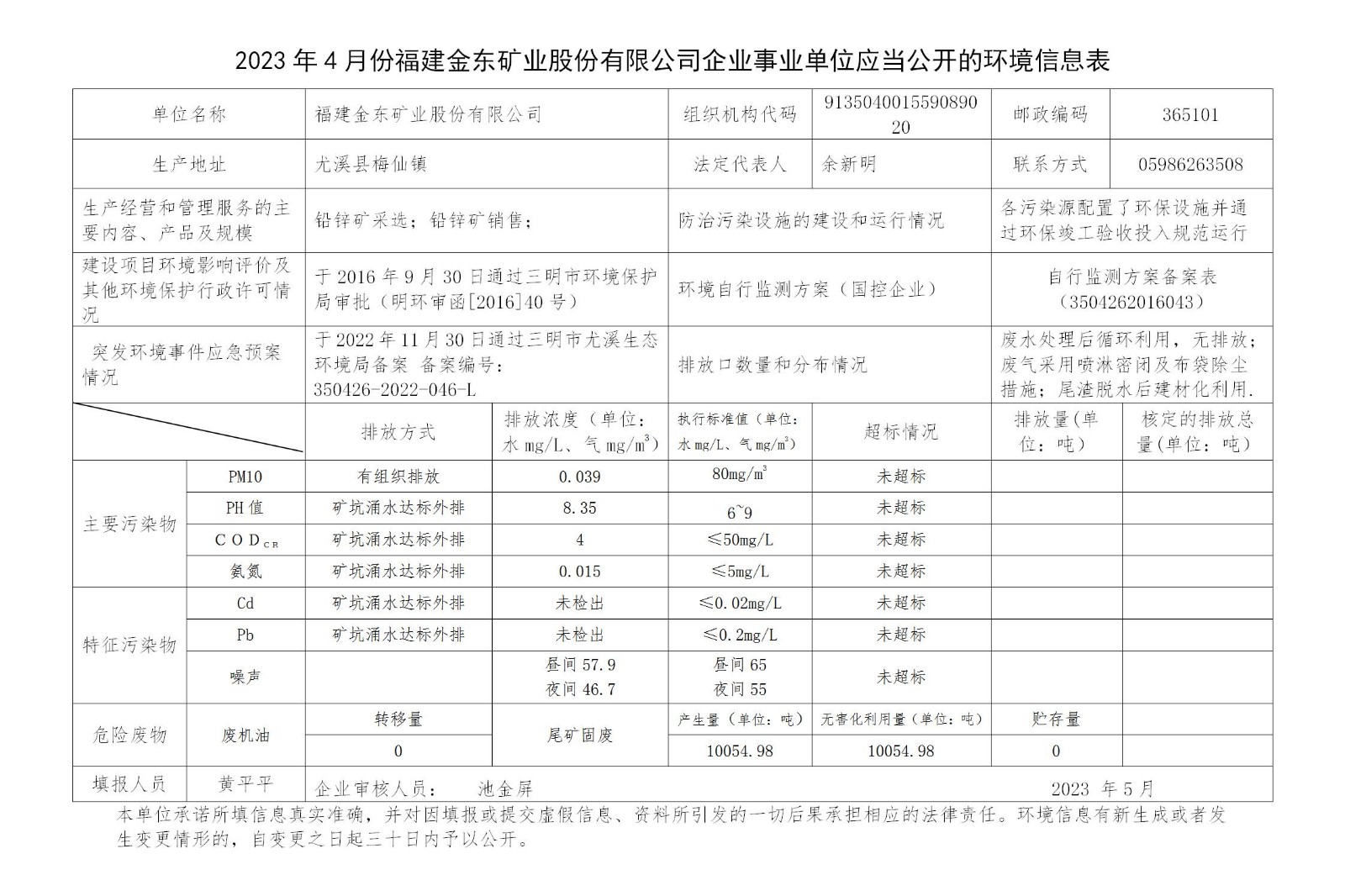 2023年4月份c7官网入口|中国集团有限公司官网企业事业单位应当公开的环境信息表_01.jpg